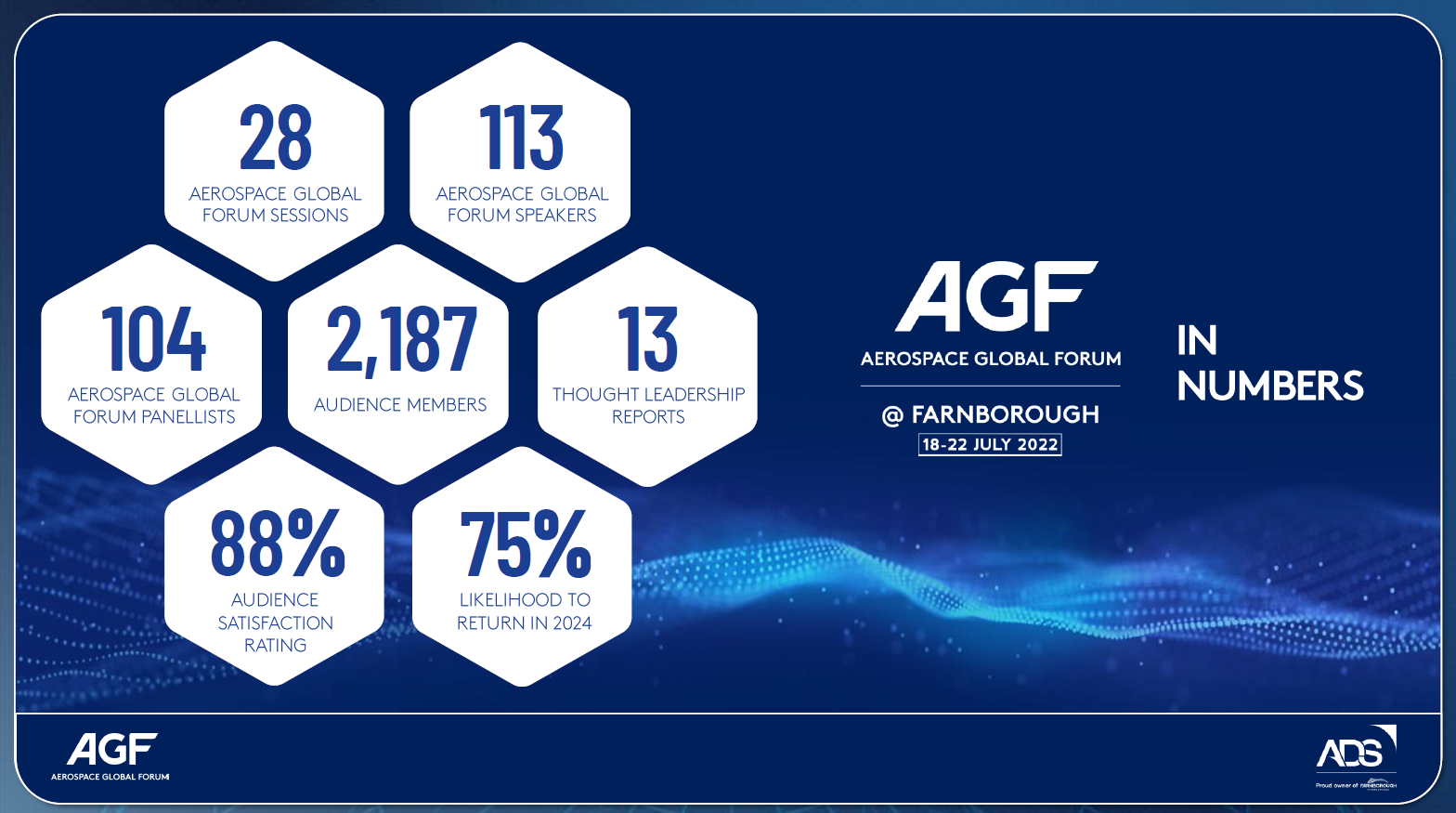 Aerospace Global Forum (AGF)